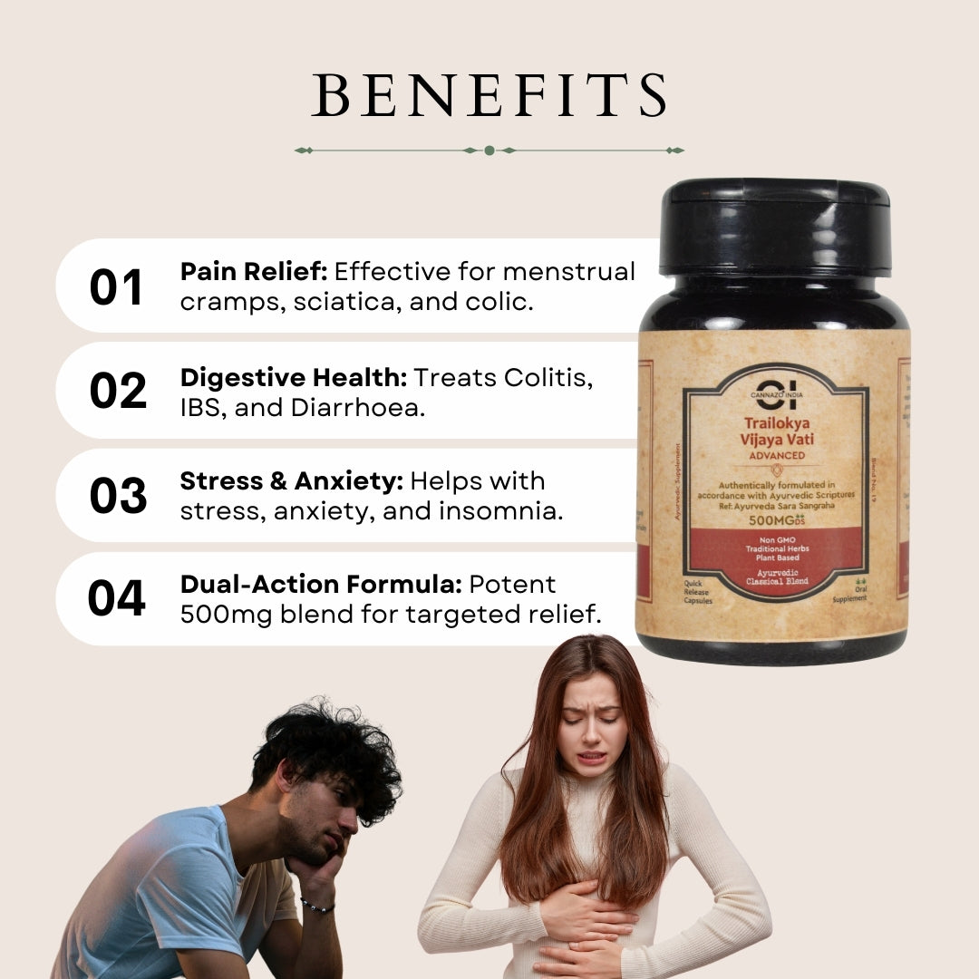 Cannazo- Trailokya Vijaya Vati Advanced (Ayurvedic Classic Blend)