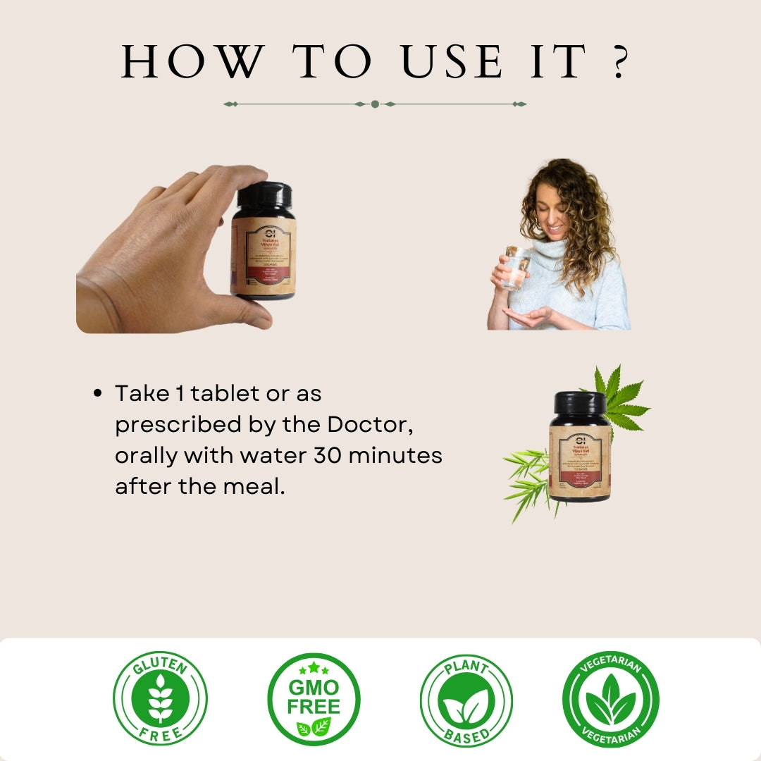 Cannazo- Trailokya Vijaya Vati Advanced (Ayurvedic Classic Blend)