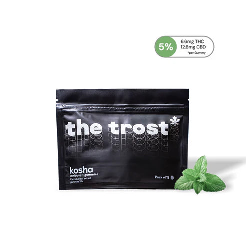 Kosha (Mint Flavor) - Cannabis Gummies (Mriduvati)