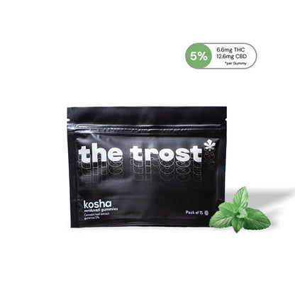 Kosha (Mint Flavor) - Cannabis Gummies (Mriduvati)