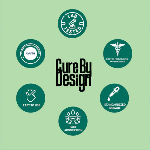 Cure by Design- Flow CBD Gummies – Full-Spectrum Relief and Therapeutic Support 3150mg (7%)